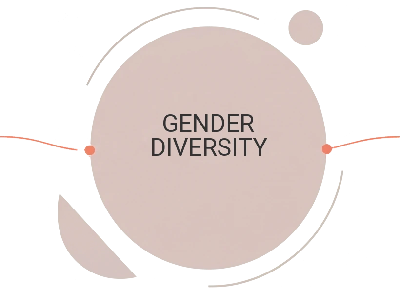 Gender Diversity
